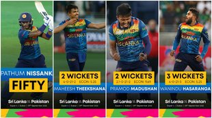 Asia Cup 2022 SL vs PAK Pathum Nissanka Maheesh theekshana Pramod Madushan Wanindu Hasaranga