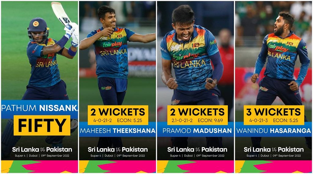 Asia Cup 2022 SL vs PAK Pathum Nissanka Maheesh theekshana Pramod Madushan Wanindu Hasaranga