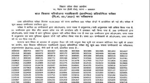 BPSC CDPO Prelims Result 2022, BPSC CDPO Result 2022,Sarkari Result 2022