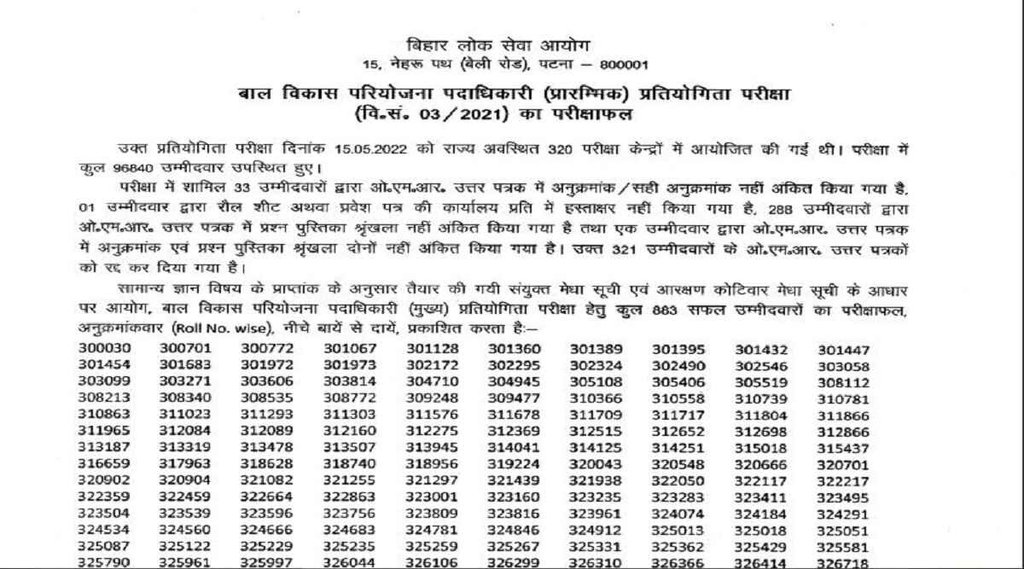 BPSC CDPO Prelims Result 2022, BPSC CDPO Result 2022,Sarkari Result 2022