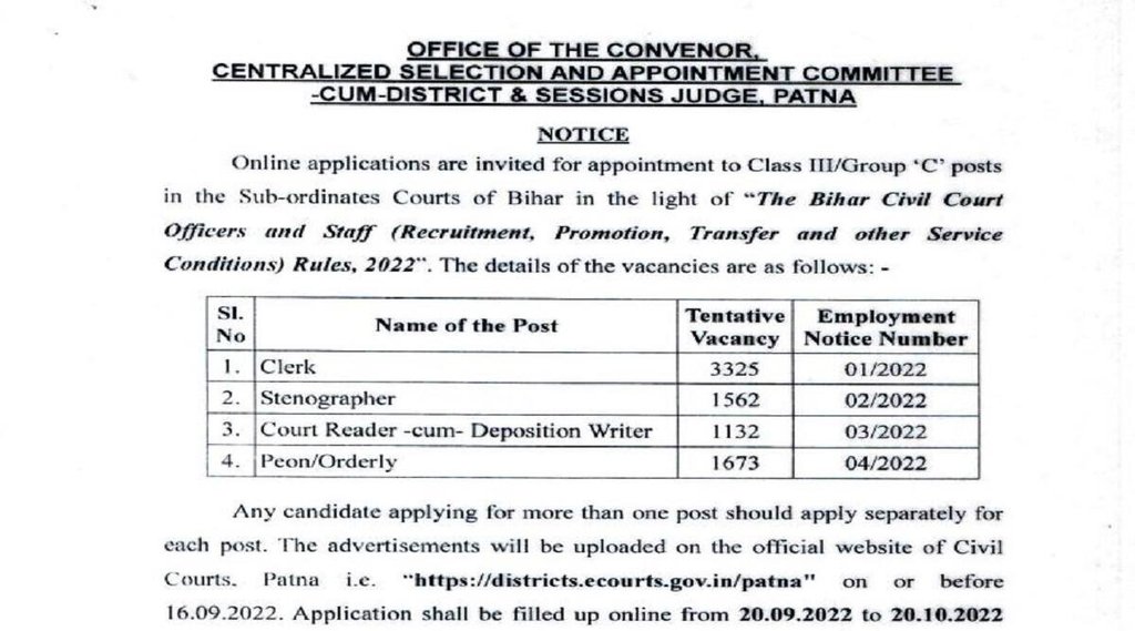 Bihar Court Recruitment 2022, Bihar Court Bharti 2022,Bihar Civil Court Class III recruitment 2022, Bihar Civil Court recruitment 2022