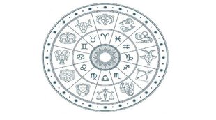 Budh Gochar 2022, अक्टूबर 2022 ग्रह गोचर, बुध ग्रह राशि परिवर्तन