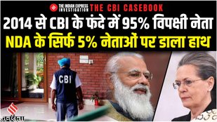 cbi raids