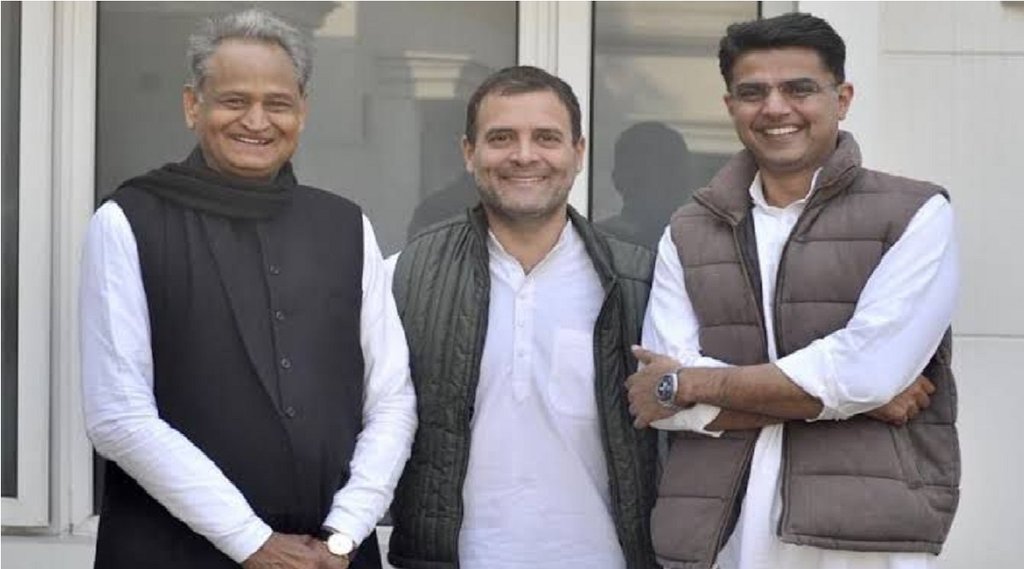 Congress Politics
