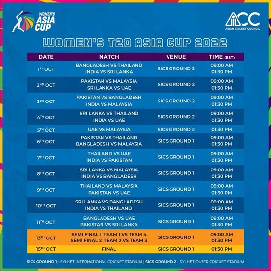 Women’s Asia Cup 2022: