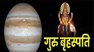 Guru margi 2022, गुरु ग्रह, गुरु ग्रह मार्गी