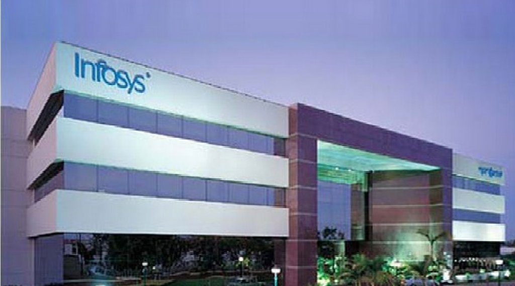 Infosys