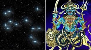 Effects of Rahu in Different Houses, Rahu planet situated in horoscope, Rahu planet