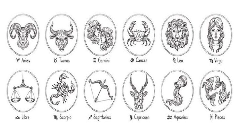 Rashi Parivartan October 2022,Sun Transit in Libra, Venus transit in Libra