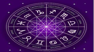 Rashi Privartan October 2022, Rashi Privartan 2022, Budh Grah Effect