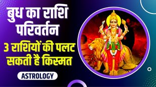 budh gochar 2022