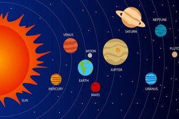 gajkesri yog kya he, gajkesri yog