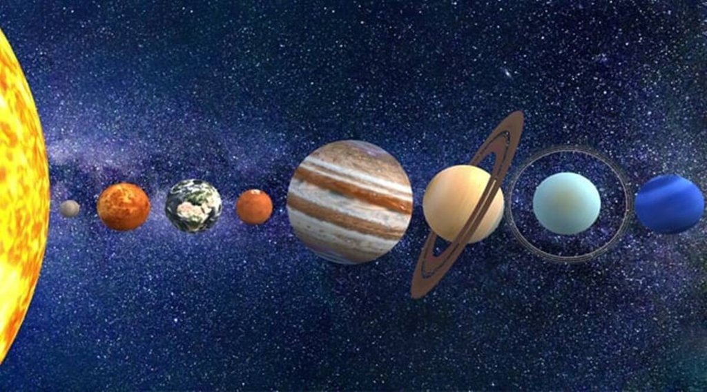 five rajyog in kundli, made 5 rajyog in horoscope