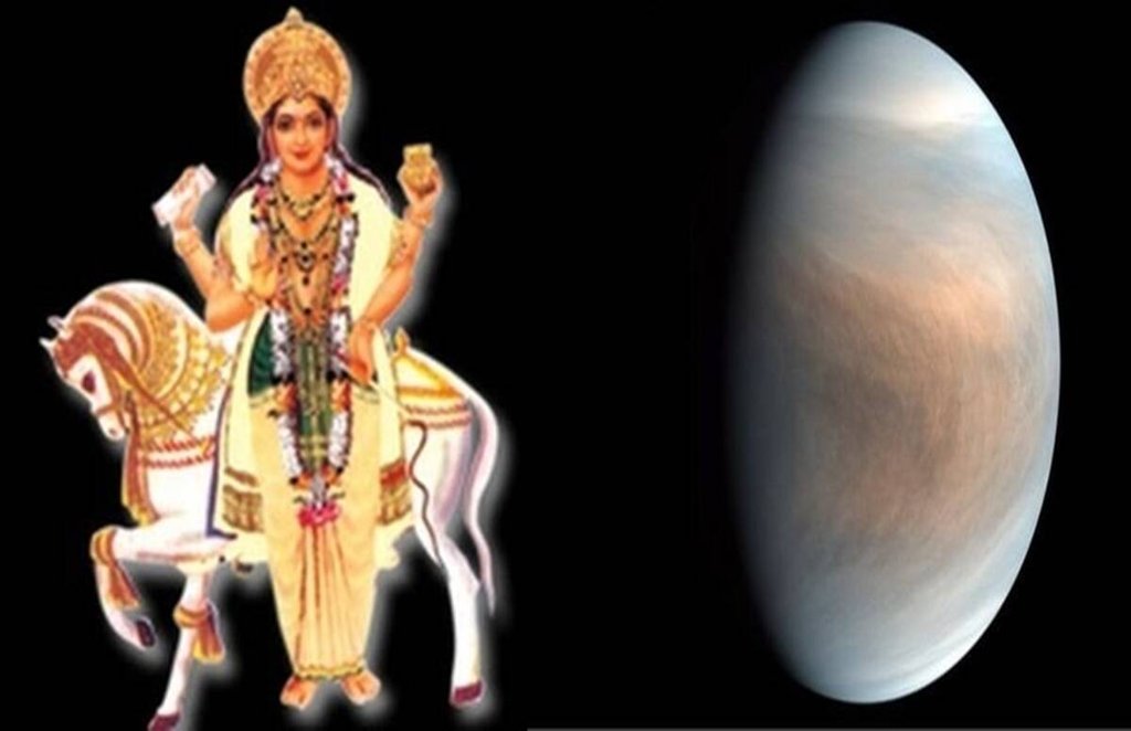 venus planet transit, shukra gochar
