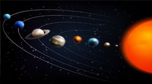 Grah Gochar in October 2022,Planets Transit 2022, Planets Transit in October,