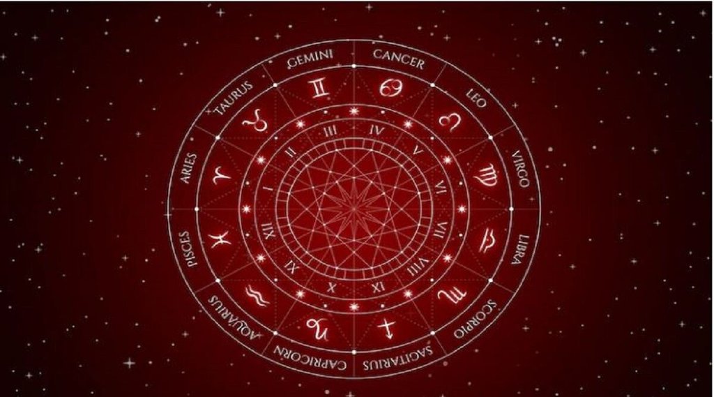 Grah Gochar October 2022, rashi parivartan october 2022