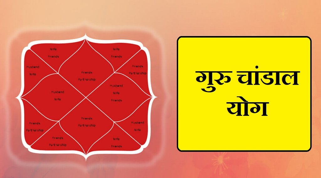 Guru chandal Yog, Chandal Yog in Kundali, Guru Chandal Yoga in Horoscope