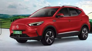 New Electric Car Launch, MG ZS EV Base Model, MG ZS EV Base Model Launch News