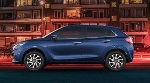 Car Finance Plans, Maruti Car Finance Plans, Maruti Suzuki Baleno Sigma Base Model