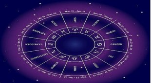 Rashi Parivartan October 2022, Rashi Parivartan 2022, शुक्र राशि परिवर्तन अक्टूबर 2022