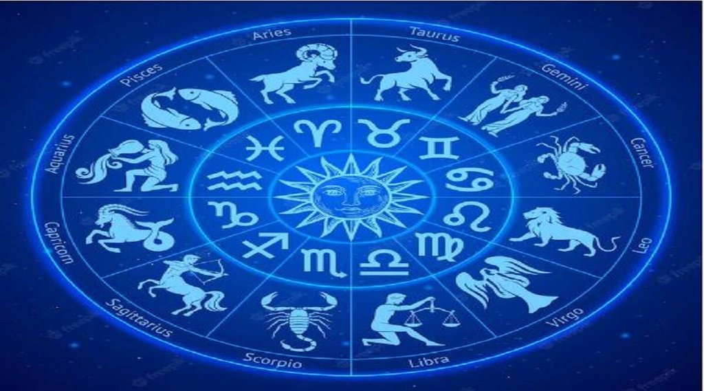 Rashi Parivartan October 2022, budh gochar October 2022,grah gochar October 2022, बुध ग्रह गोचर अक्टूबर 2022