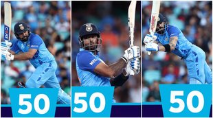T20 World Cup Virat Kohli Rohit Sharma Suryakumar Yadav