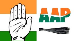 Gujarat Opinion Poll 2022, abp news c voter survey, votes to be split between AAP and Congress
