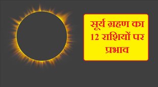 Surya Grahan Kab he, Surya-Grahan-2022