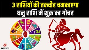 mangal, Shukra