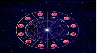 What is Choghadiya, importance of Choghadiya, What is Uday Lagna, importance of Uday Lagna