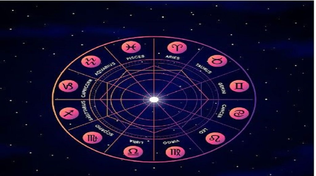 What is Choghadiya, importance of Choghadiya, What is Uday Lagna, importance of Uday Lagna