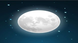 Chandra Astrology, Chandra in Astrology, Chandra in Astrology in Hindi