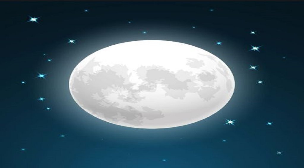 Chandra Astrology, Chandra in Astrology, Chandra in Astrology in Hindi