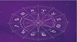 December Raj Yoga 2022, mars transit 2022, mars transit november 2022