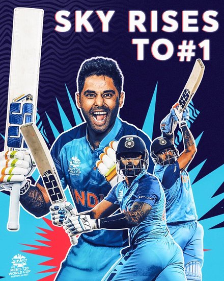 SuryaKumar Yadav is the new No.1 Mens T20I batter