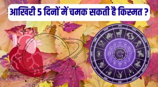 November Horoscope 2022, November Astrology 2022, December Horoscope