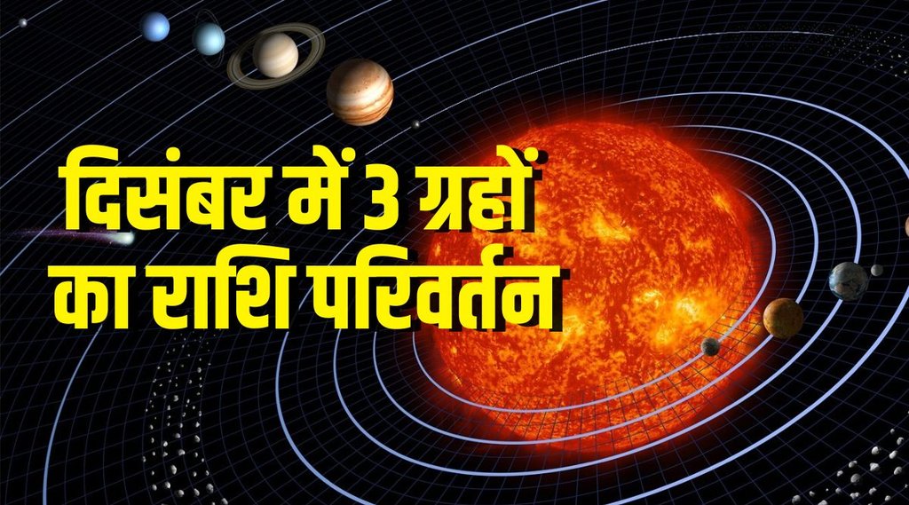 December Planet Transit, December Planet Transit effect, December Planet Transit date