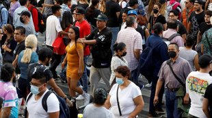 World population | India | Chaina