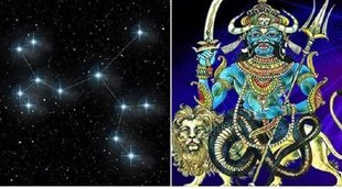 Rahu Planet Remedy, rahu dosh ke upay, rahu dosh, rahu grah