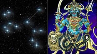 राहु ग्रह,राहु ग्रह शांति के उपाय, राहु ग्रह दोष