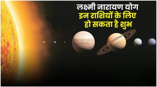 lakshmi narayan yoga in Sagittarius, lakshmi narayan yoga in dhanu