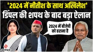 AKHILESH YADAV