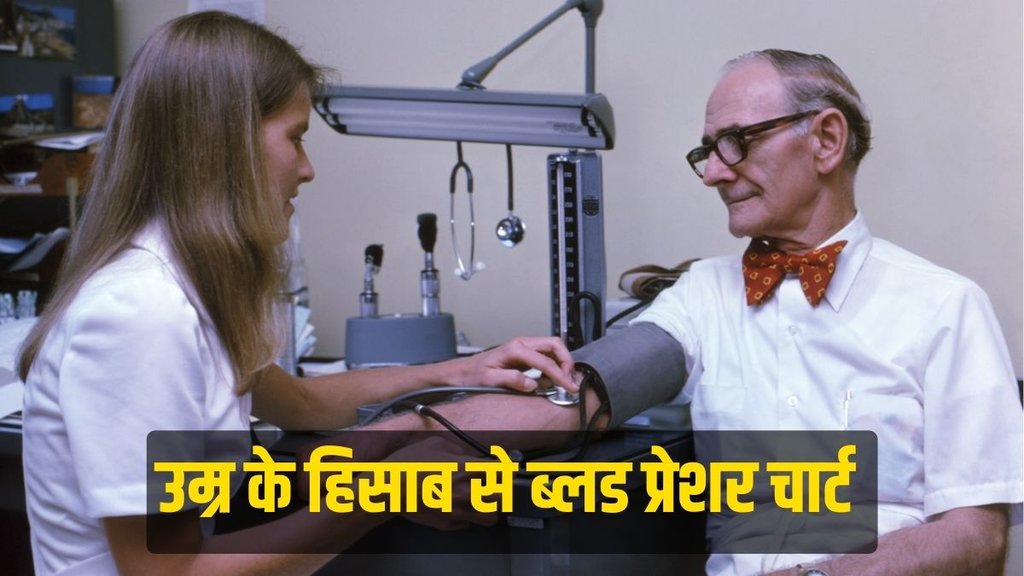 Diabetes and Blood Pressure, health care tips, diabetes control tips, high bp control,