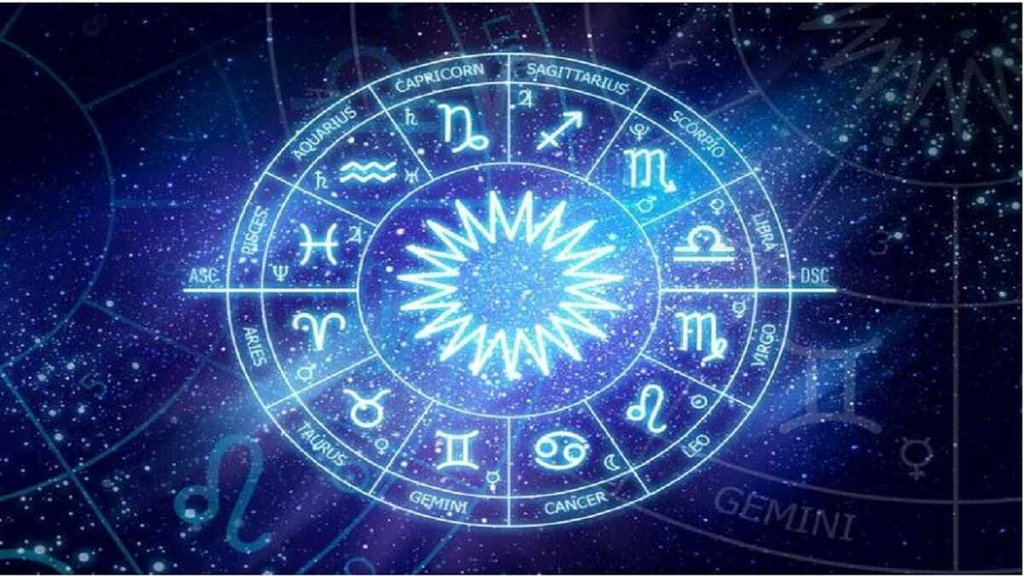 Budh Gochar 2023, Budh Gochar january 2023,Grah Gochar january 2023