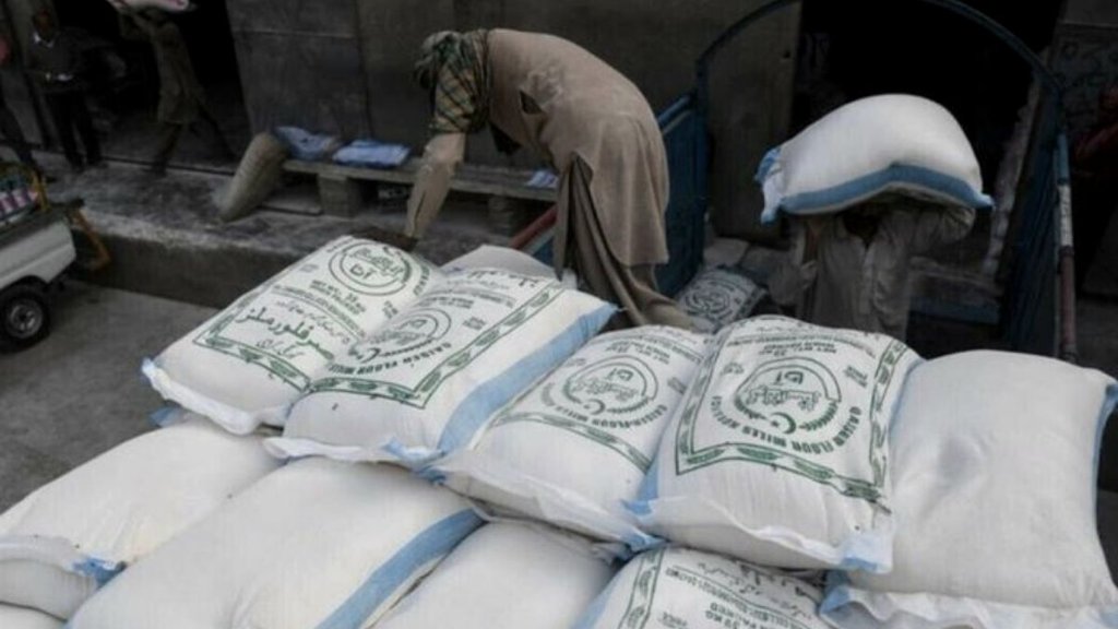 Flour, Pakistan Inflation rate