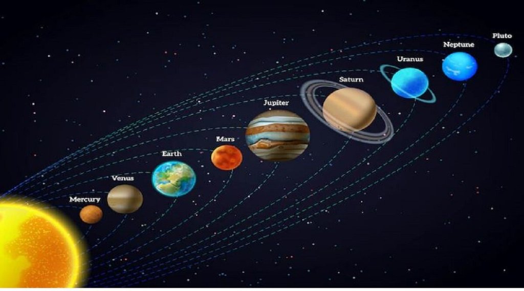 Grah Gochar 2023, Budh Gochar 2023, grah gochar 2023, shukra gochar 2023