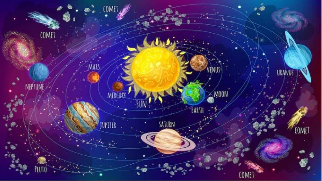 Horoscope 2023: व्यापार राशिफल 2023। (फोटो: freepik)