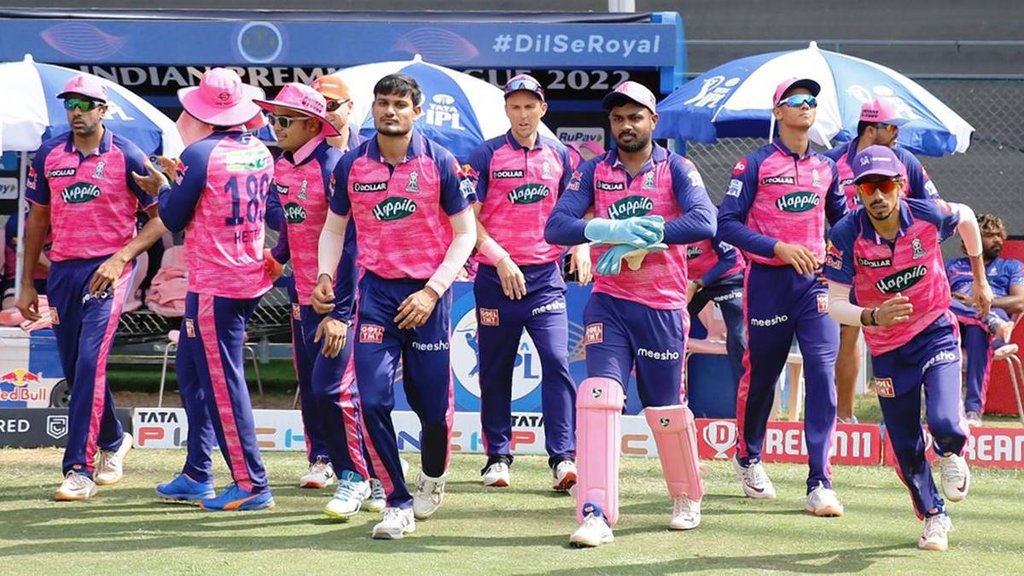 ipl rr team 2023 | ipl rr team 2023 players list | rajasthan royals
