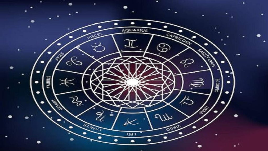 New Year 2023, सिद्ध योग, शिव योग, क्या होता है सिद्ध योग, क्या होता है शिव योग