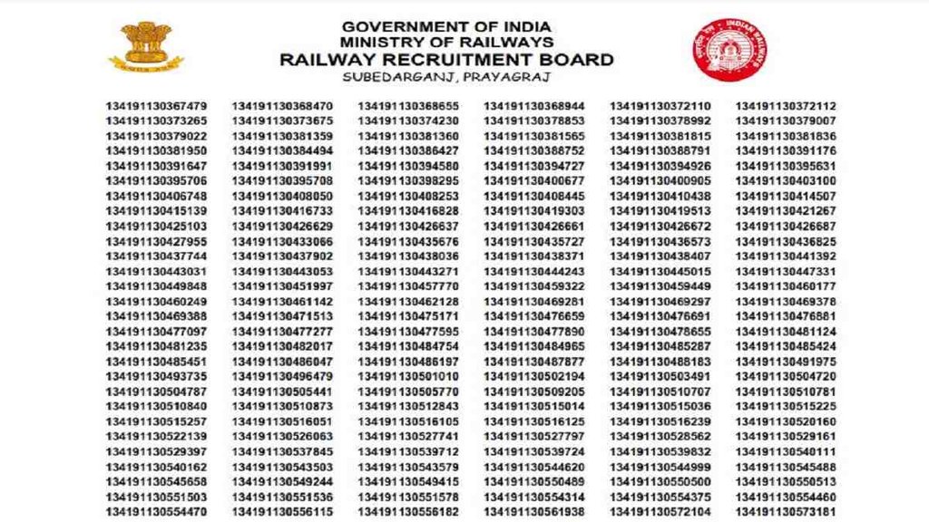 rrb group d result | railway group d result | group d result download